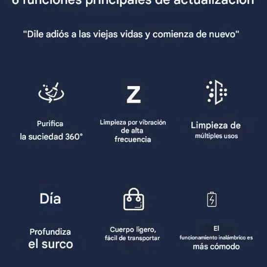 Limpiador Ultrasónico Portátil para Gafas, Joyas y Relojes – Recargable USB Tipo C – Limpieza 360° Profesional en Casa